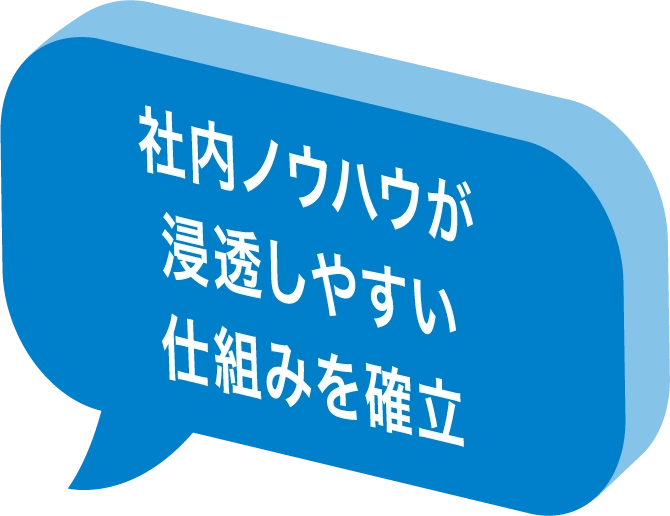 吹き出し